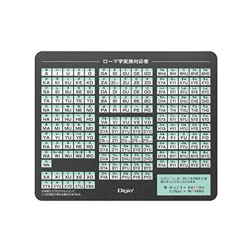 ナカバヤシ Digio2 ローマ字 マウスパッド ブラック Z8671 ノーマル
