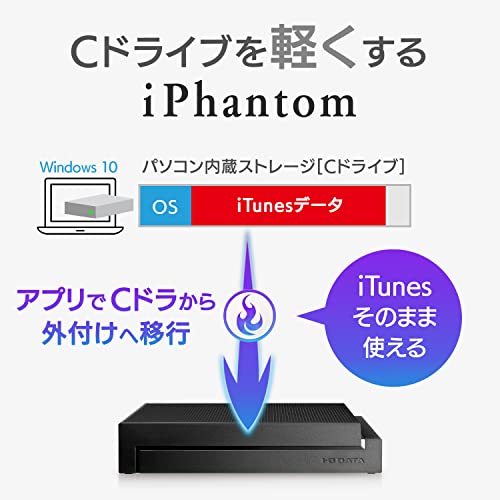I-O DATA アイ・オー・データ IODATA外付けHDD 4TB テレビ録画 静音&コンパクト 4K録画/Win/Mac 地デジ最大502
