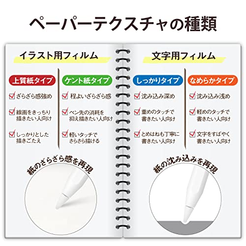 エレコム iPad mini6 第6世代 (2021年) フィルム 紙のような描き心地 ペーパーテクスチャ 反射防止 指紋防止 エアレス ケント