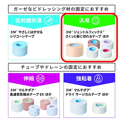 3M(TM) マイクロポア(TM) スキントーン サージカルテープ 1533-0 テープ巾×全長 12.5mm×9.1m 24巻入り