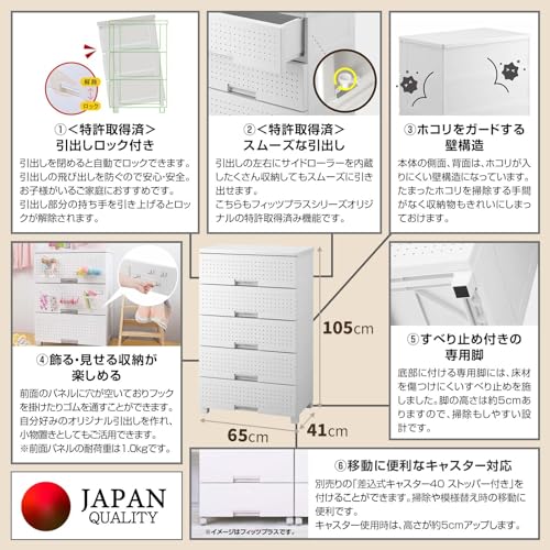 天馬(Tenma) 使いやすさを追求した彩れるチェスト 日本製 完成品 フィッツプラスデコ 5段 特許取得済 引出しロック付きで抜け落ちを防ぐ 2