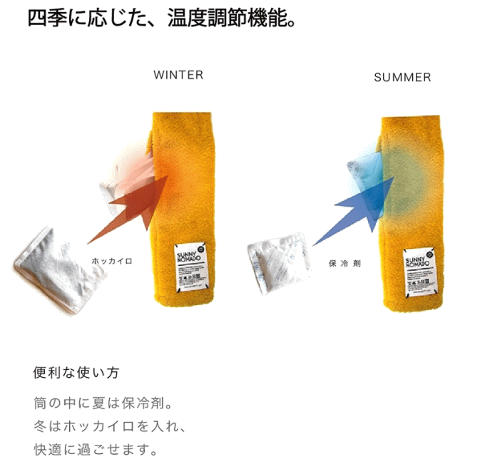 ［メール便可］［返品・交換不可］ サニーノマド SUNNY NOMADO クビマキ タオル KUBIMAKI TOWEL ［WA］［C］【FLON】