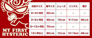 日本を休もうヒステリックミニ リュック