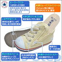 コンバース CONVERSE スニーカー ベビー オールスター N Z BABY ALL STAR 32712143 2