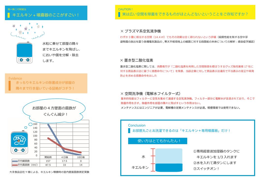 次亜塩素酸水 溶液 キエルキン専用 加湿器 26畳用 噴霧器 次亜塩素酸