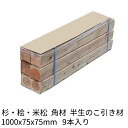 枕木 輪木 1000×75×75mm 9本 半乾燥 のこ引き材 杉・桧・米松 1本954円Δ 木材 角材 まくら木 りん木 バタ角 ダンネージ 資材 花壇 車止め 1m Δ