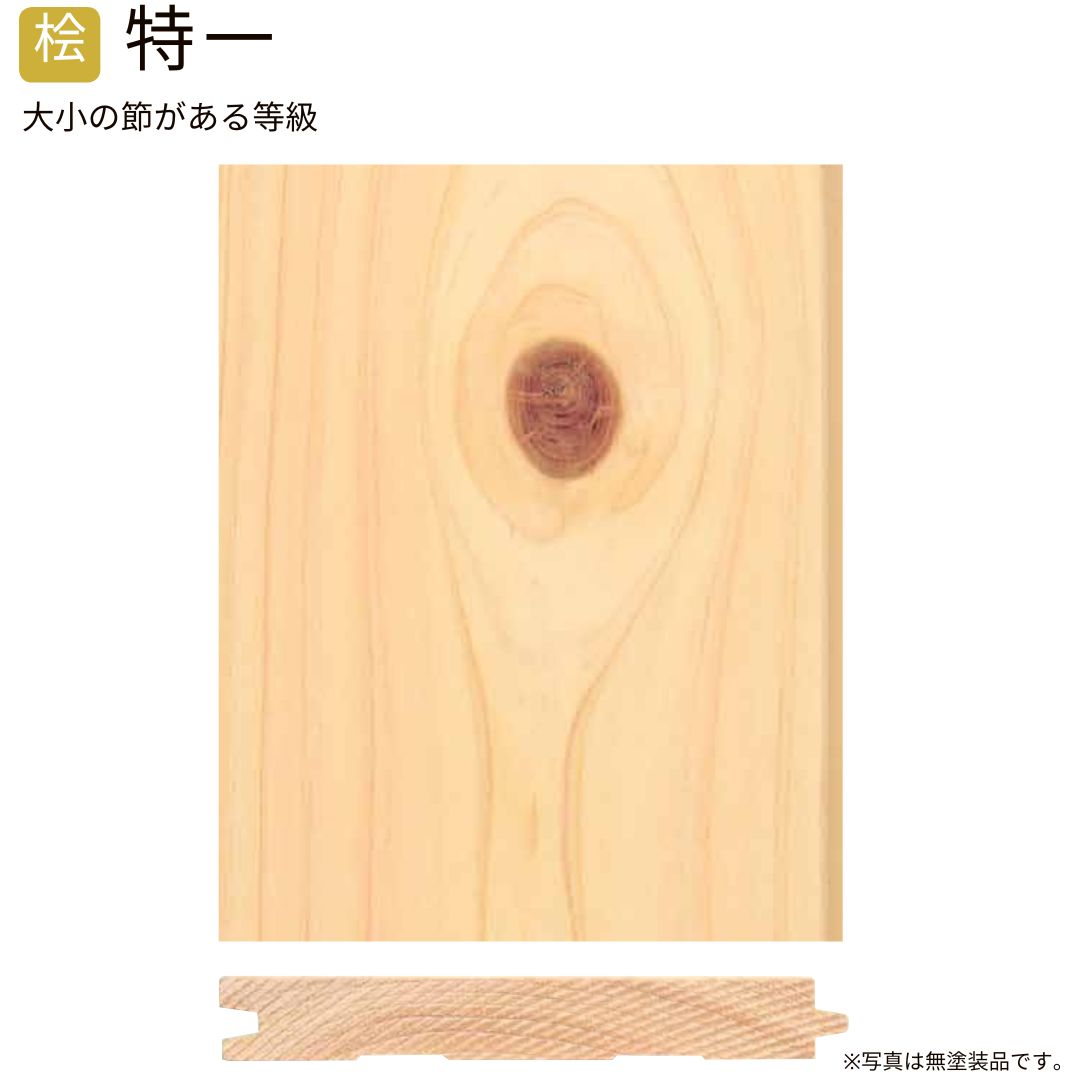 ɰ ե ð  ɥޥåդ 1820x15x105mm 16 ᡼ľ  ҤΤ  ҥΥ ե󥰺 ĥؤ diy ե Υ١   ɰ 15mm ̵ ̵ ̵   