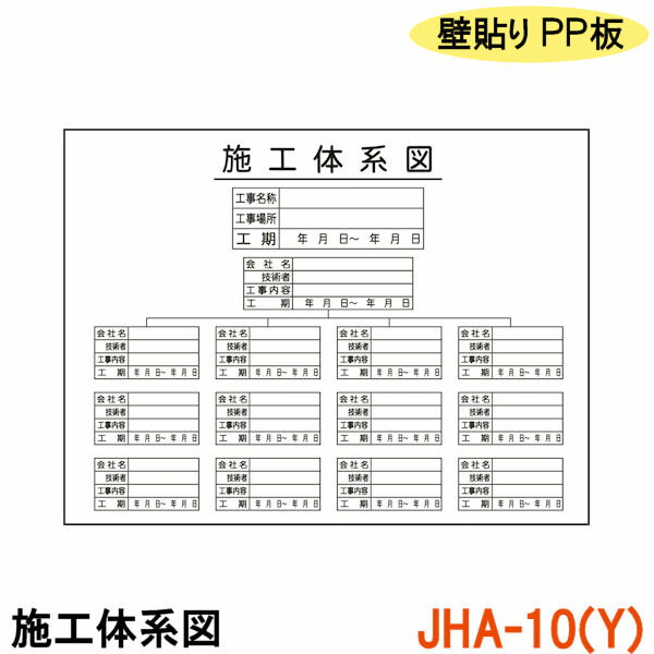 施工体系図 工事現場 標識 建設 看板 標識板 屋内 屋外 耐水 壁貼り フェンス 体系図 施工体系 施工体系看板 外部掲示 義務 横 よこ 建設工事 工事 道路 安全 保安 【施工体系図 JHA-10 (Y)】【1枚】壁貼りタイプ PP製 1