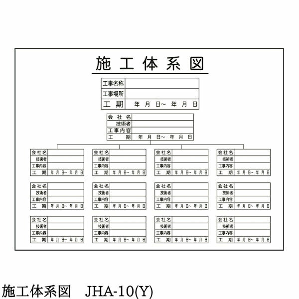 施工体系図 工事現場 標識 建設 看板 標識板 屋内 屋外 耐水 壁貼り フェンス 体系図 施工体系 施工体系看板 外部掲示 義務 横 よこ 建設工事 工事 道路 安全 保安 【施工体系図 JHA-10 (Y)】【1枚】壁貼りタイプ PP製 2