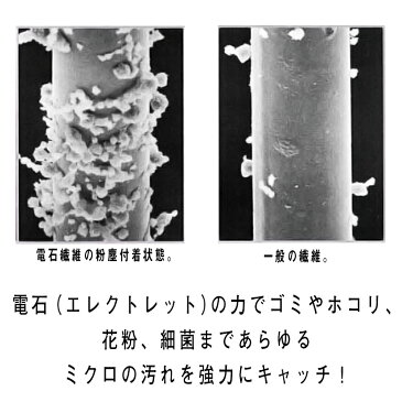 安心の国内生産！高性能 電石フィルターマスクシート品番【masksheet-01】★1mカット販売【ネコポス発送可】【手作りマスク】【マスク】【ウィルス対策】【使い捨て】【マスクフィルター】