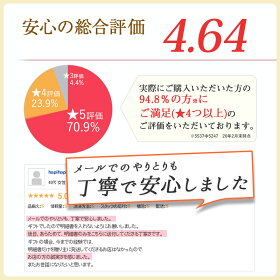総合評価