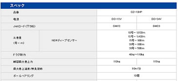 ■ミヤエポック・COMMAND Z-10HP　12V・24V選択制■電動リール ミヤマエ Miya epoch 釣力コントロール 釣り フィッシング 送料無料 ファイティングモード搭載 巻上パワー 深海釣り ハタ類 カンパチ 根まわり 力強さ