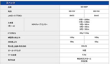 ■ミヤエポック・COMMAND Z-10SP　12V・24V選択制　電動リール　ミヤマエ MiyaEpoch　送料無料　釣り　フィッシング　コントロール機能搭載　大型パワーハンドル　クロマグロ釣り　カンパチ　トローリング　キンメダイ　アコウダイ