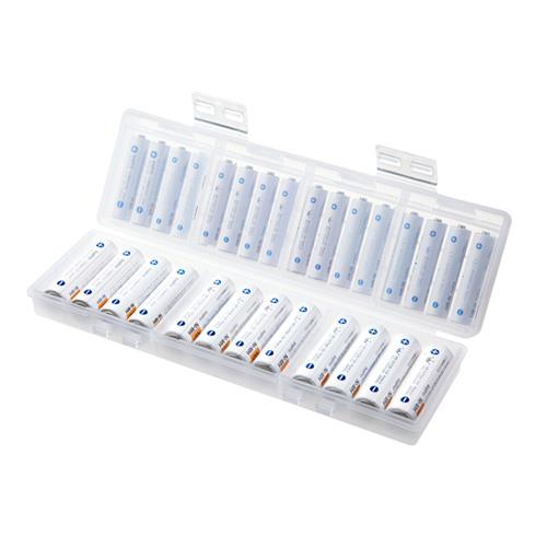 ESCO  205x66x33mm ӥ(ñ3/12ܡñ4/16) EA508KF-11