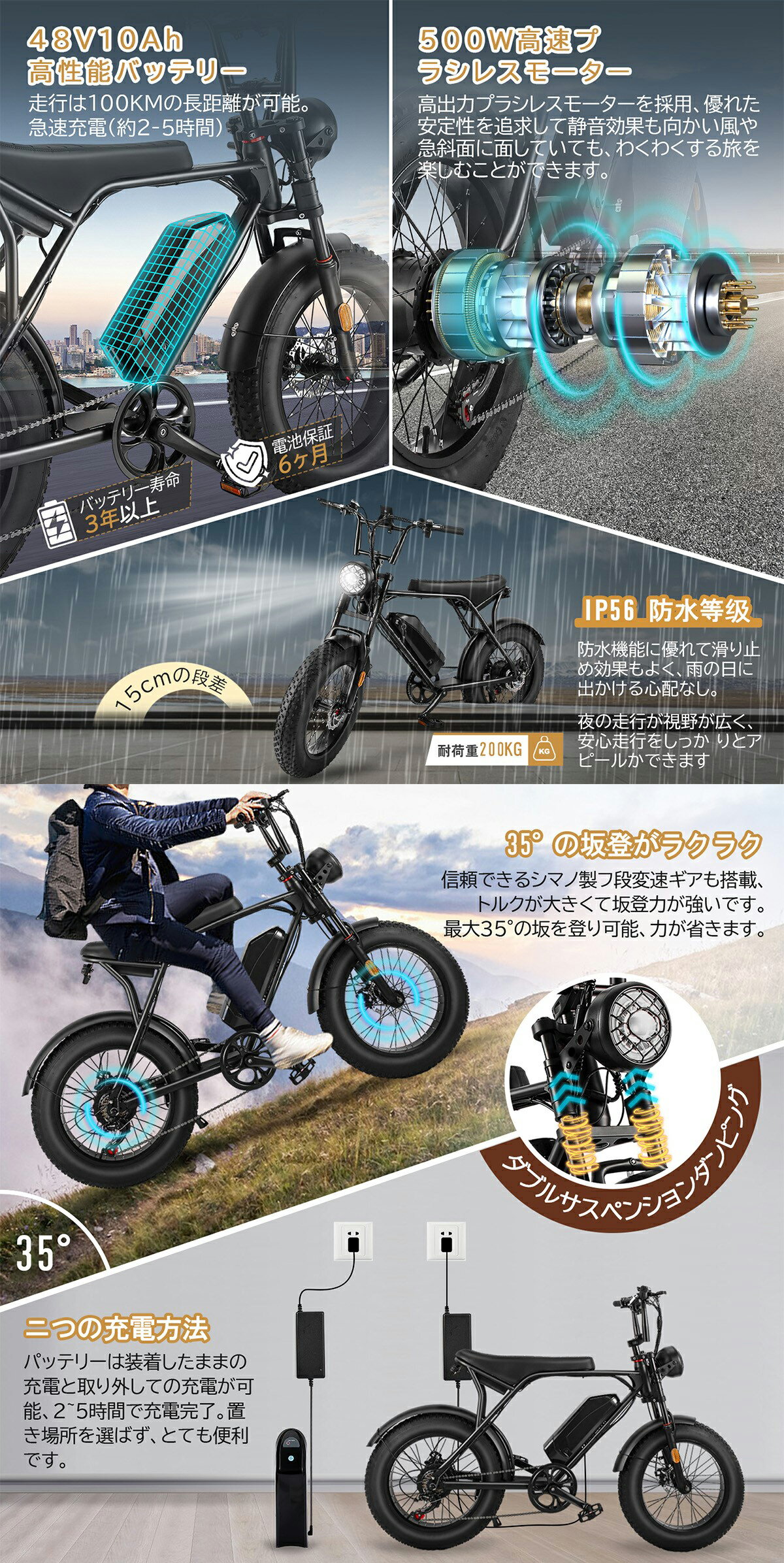 「10000円クーポン配布中！！！」電動アシスト自転車 20インチ 極太タイヤ レトロ...