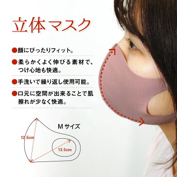 日本製 ワイヤー無し マスク 2枚入 涼しいマスク 紫外線カット UVカット UPF50+ 立体縫製 呼吸しやすい 耳が痛くない Mサイズ ストレッチ素材 洗える 飛沫防止 吸水速乾 涼感接触 接触冷感 抗菌 除菌 高学年 中学生 女性 白 ホワイト グレー ピンク 紺 ネイビー n