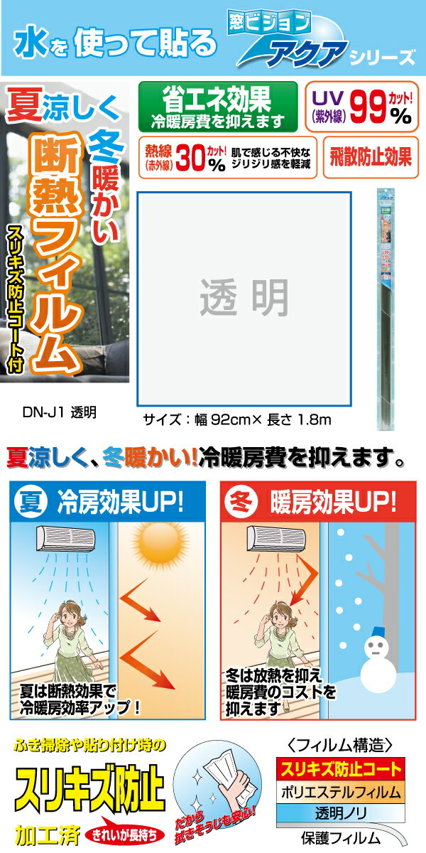 ＼マラソン期間限定！エントリー+複数買いでP12倍以上・クーポンもあります／ 断熱フィルム 透明 窓ガラス用 92cmx180cm/DNJ1 UV紫外線99%カット 熱線(赤外線)30%カット 省エネ 地震など防災対策に 表面スリキズ防止加工 2