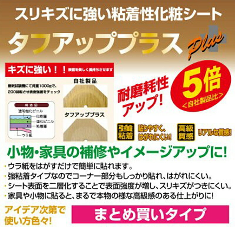 ＼マラソン期間限定！エントリー+複数買いでP12倍以上・クーポンもあります／ リメイクシートつや消し黒 高品質 46cm×100cm タフアッププラス TF-S9 化粧フィルム カッティングシート お試しサイズ DIY 2