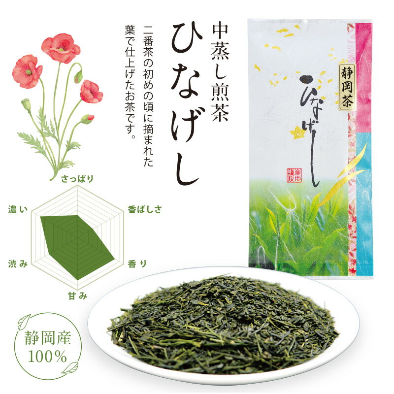 中蒸し ひなげし 掛川茶 100g お茶 茶