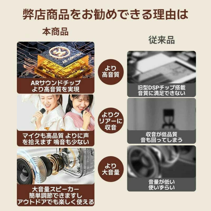 カラオケマイク カラオケセット 家庭用 ワイヤレスマイク スピーカーセット 拡声器...