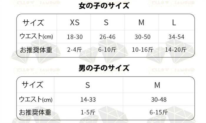 【楽天スーパーSALE】生理に安心！旅行ドライブお散歩に。ペット用紙おむつ 犬用紙おむつ 女の子用 おむつ ユニチャーム 男の子用 おむつユニチャーム 60倍快速吸水 犬用 おむつ ユニチャーム(20枚入) XS S M L kikushop-10021265 きくショップ楽天市場店 サンプル画像3