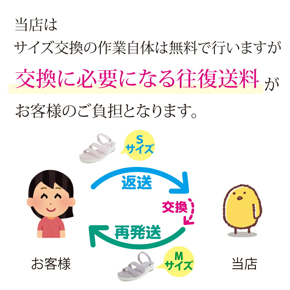 交換用送料 再発送用送料 サイズ交換 カラー交換の紹介画像2