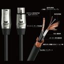 MONSTER CABLE P600-M-10 | モンスターケーブル ギターケーブル シールド