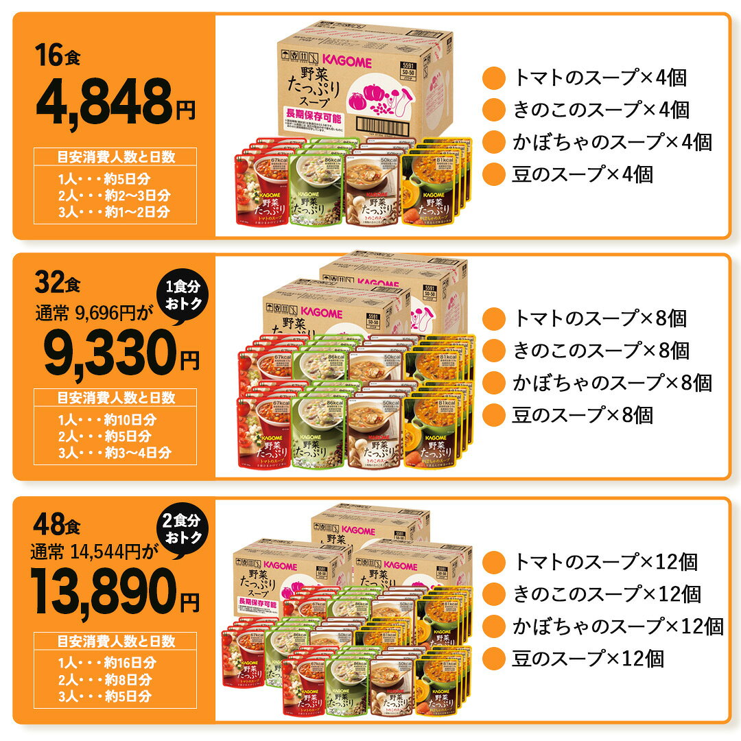 楽天1位!! 非常食 保存食 防災食 カゴメ スープ 長期保存 お届け まとめ買い お得 野菜たっぷりスープ詰合せ（16食・32食・48食）SO-50 地震 備え 災害用 ストック ローリングストック 保存 災害 詰め合わせ 備蓄 粗品 景品 tz_ kikuya2535-10178292 ギフトのデリバリーディライト サンプル画像3
