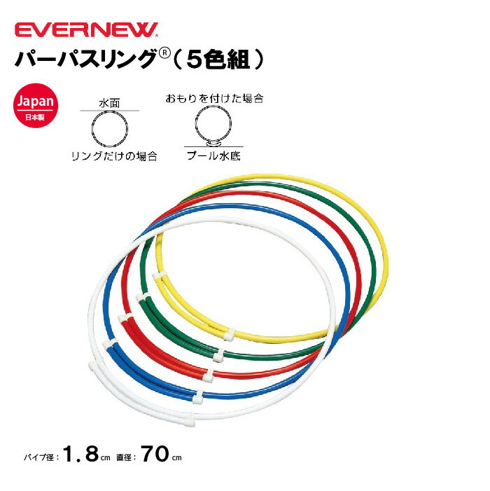 【法人限定】水泳 パーパスリング(5色組) エバニュー EVERNEW 体育 運動 プール スポーツ 学校スポーツ施設 教育施設 体操クラブ 体操教室 EHA111