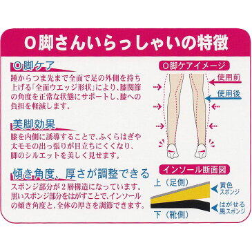 【kilakila*キラキラ】日本製(国産)●O脚対策インソール レディース メンズ o脚 矯正 インソール 中敷き 消臭 なかじき 衝撃吸収 クッション 痛くない 雑貨 ケア用品