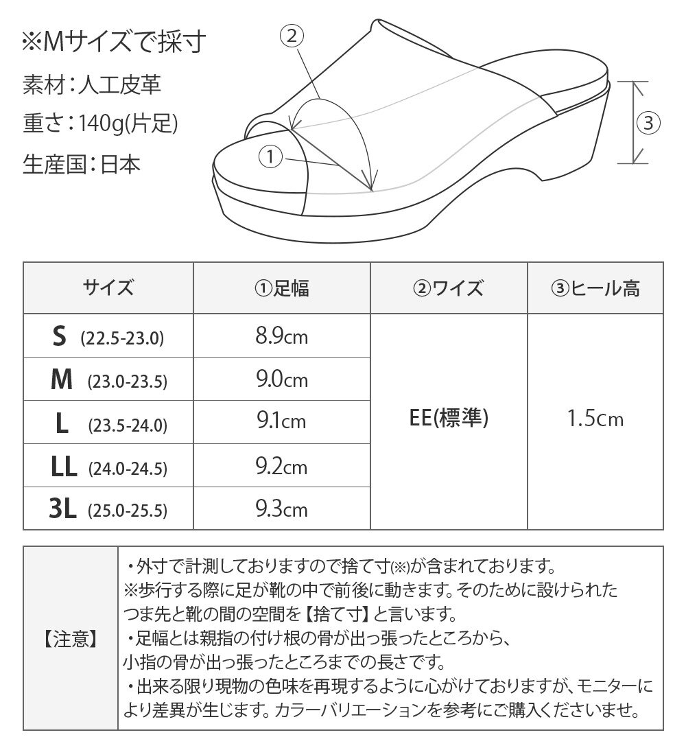 サンダル レディース ぺたんこ つっかけ トン...の紹介画像3