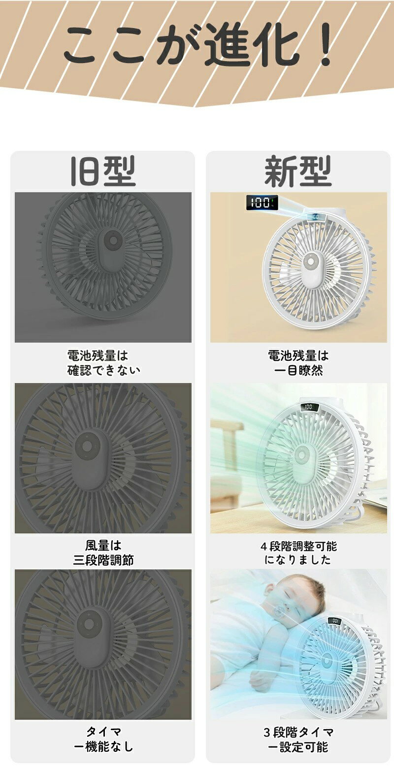 【2025進化版】卓上扇風機 壁掛け 吊り下げ 扇風機 マグネットリモコン付き LED照...