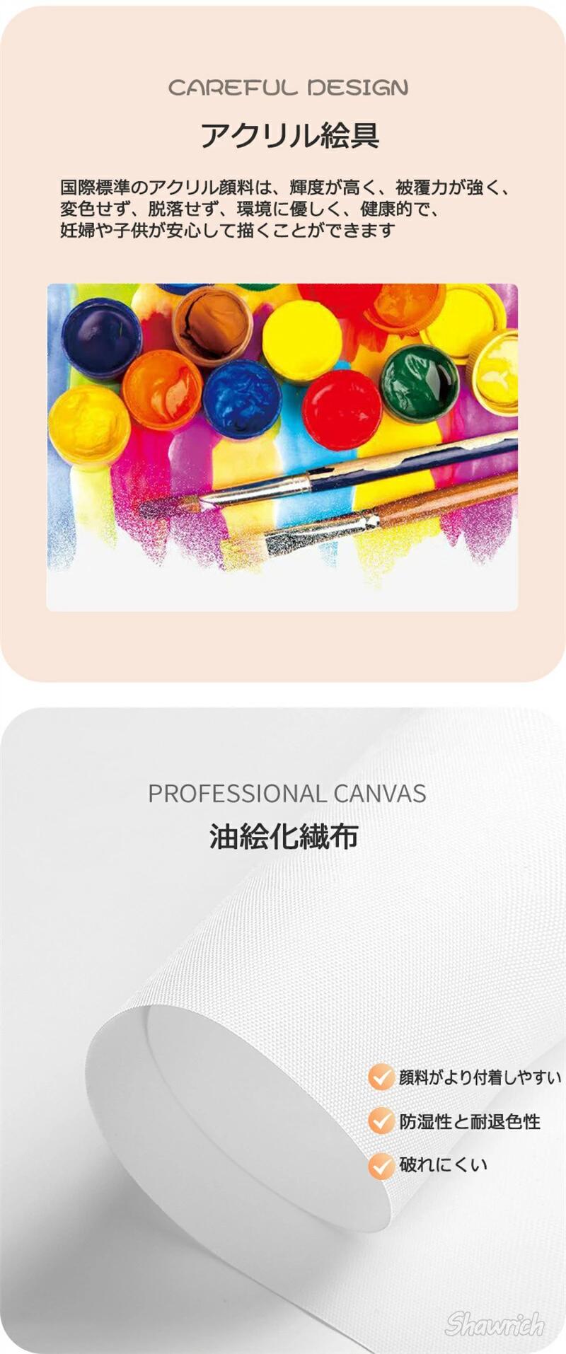 �������� ��ͤ��ɤ골 30x40CM ���������� �̤ꤨ �鿴�Ը��� DIY ��ʪ�� �����ȥѥͥ� 40x50CM �ɤ골 ��ñ �������å� ���