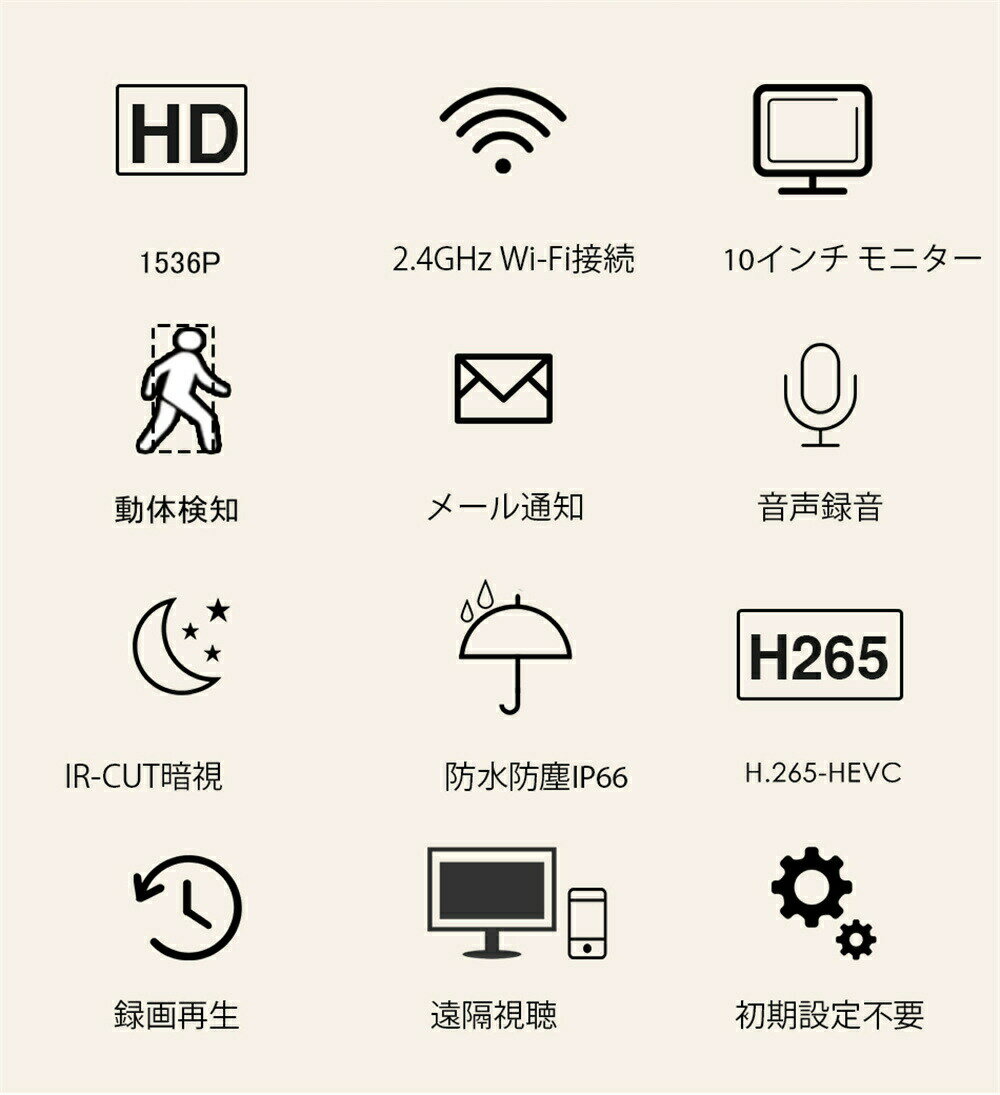 ワイヤレス防犯カメラセット Hiseeu 屋外セキュリティカメラ 10.1イン NVR 8チャンネルまで増設可 カメラ4台 300万画素 遠隔監視 防水等級ip66 動態検知 屋内/屋外 防犯カメラ