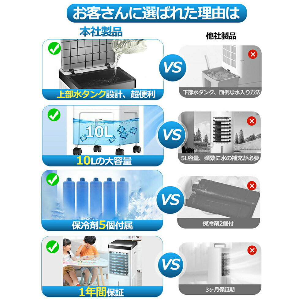 【省エネ・節電】 冷風扇風機 冷風機 小型 強力 サーキュレーター 羽なし冷風扇 10...