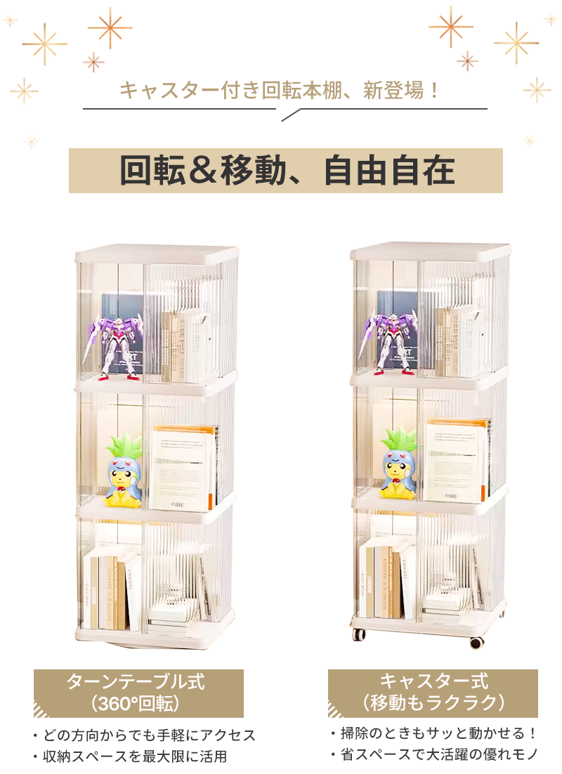 【図鑑対応】 回転式本棚 絵本 大容量 スリム 本棚 回転 回転本棚収納ラック 子供 絵本ラック CDラック 360度回転 ブックシェルフ 透明 フィギュア 2段 3段 4段 5段 おもちゃ ディスプレイ 回転式本棚 転倒防止飾り棚省スペース 組立動画付 2