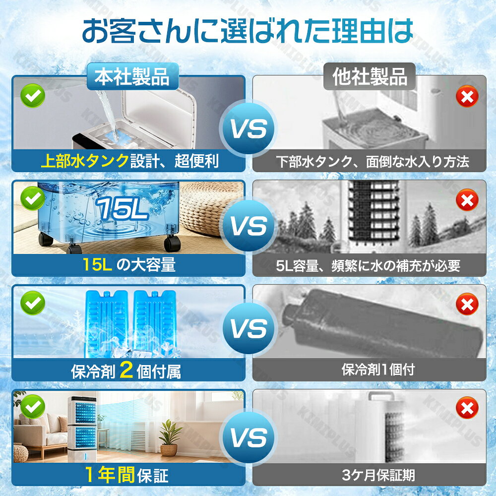 【2026年新登場】冷風機 扇風機 冷風扇 強力 業務用 冷風器 強力 小型扇風機 涼し...