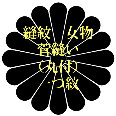Rakuten - 着物 縫紋 女物 菅縫い（丸付） 一つ紋