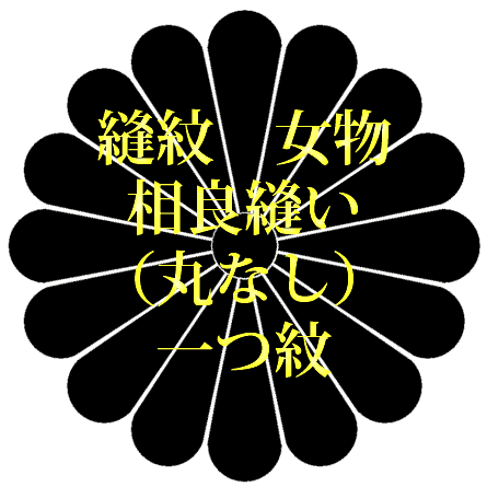 Rakuten - 着物　縫紋　女物　相良縫い（丸なし）　一つ紋