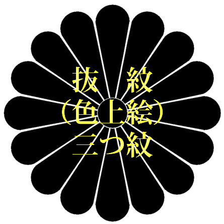 着物　抜紋（色上絵）　三つ紋