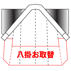 八掛け 交換