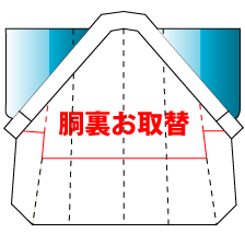 胴裏取り替え　振袖　修理