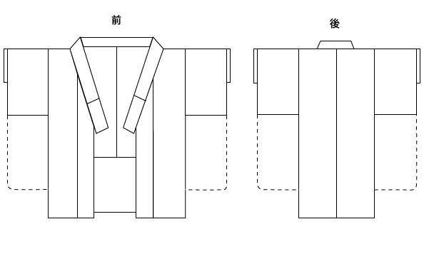 お着物 クリーニング 丸洗い きものメンテナンス【見積無料】振袖,訪問着,付下,色無地,小紋,紬,留袖【サービス特集認定商品】