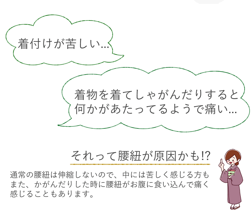 レース 腰紐 メッシュ ゴム ホワイト ピンク ベージュ グレージュ 小花 tenitol ふぃっと腰ひも 伸縮性 胸紐 胸ひも 着付け小物 和装 和服 着物 女性 レディース あす楽 日本製