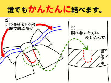 日本製 らくらく着付け ラメ入り 作り帯 浴衣用 半幅帯 リボン部分は芯が入ってしっかりしてます。色柄は16種類から選べます＜黄色・ピンク・紫・ターコイズ＞誰でもかんたんに結べます！付け帯 結び帯 アジサイ 麻の葉 ナデシコ 金魚 女性用 あす楽