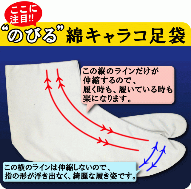 ゆたか型 甲高 幅広 5枚コハゼ はっ水 さらし裏 福助足袋 のびる綿キャラコ 白足袋 日本製 21.0cm 21.5cm 22.0cm 22.5cm 23.0cm 23.5cm 24.0cm 24.5cm 男女兼用 縦ラインだけストレッチ足袋です。留袖 訪問着 振袖 色無地 小紋 紬 タビ メール便配送