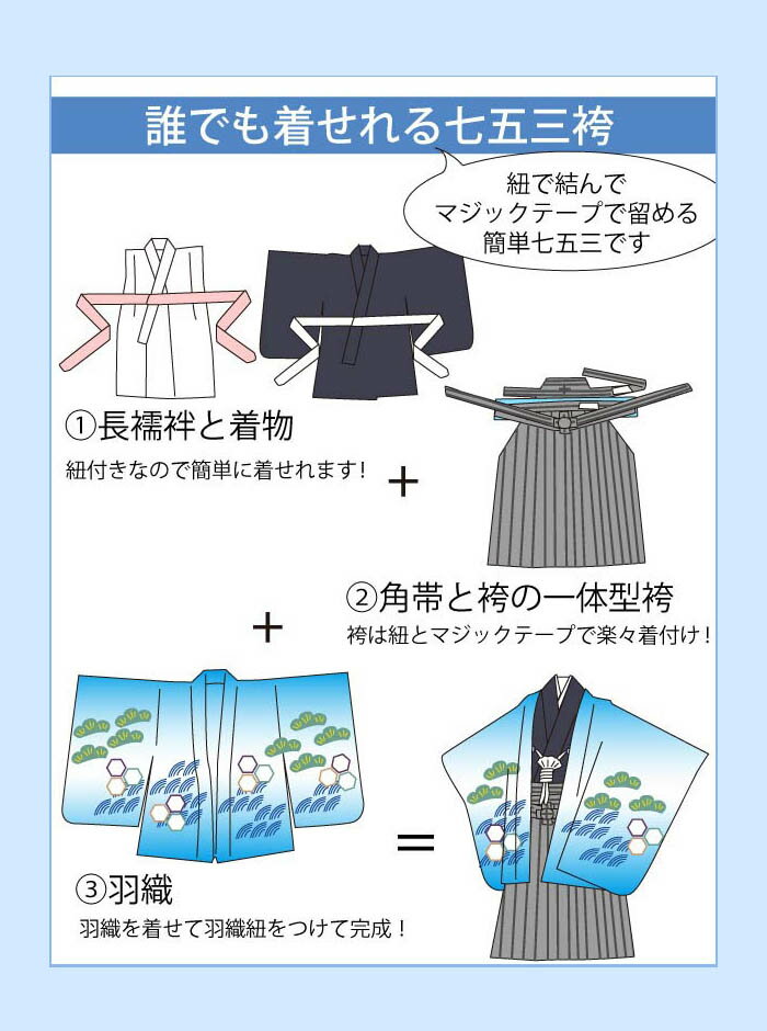 【レンタル】かんたん着付け【5才男児着物・『ひさかたろまん』黒地・龍】紐で結んでマジックテープでとめるだけ！らくらく着付け 簡単 七五三レンタル ブランド 着物レンタル 5歳 袴セット 753貸衣装子供子ども男児着物袴セット記念撮影 安いかっこいい 往復送料無料 d025