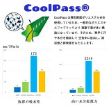 浴衣レディース「青磁色牡丹」吸水速乾CoolPassポリエステル浴衣ポリ浴衣大人個性的花火大会夏祭り女性浴衣女性ゆかた夏着物単衣着物京都きもの町オリジナルKIMONOMACHI【メール便不可】