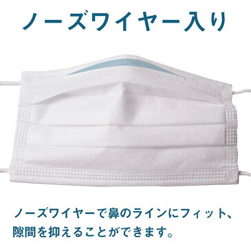 (4月20日より順次発送　マスク　在庫あり　4/20　4/21　4/22　4/23）送料無料　4/16再再再入荷　50枚　箱入り 「白マスク　不織布　普通サイズ」 大人用　不織布　プリーツマスク　立体マスク　使い捨て　50枚入　大人【送料無料】【同梱不可】【返品不可】【メール便不可】