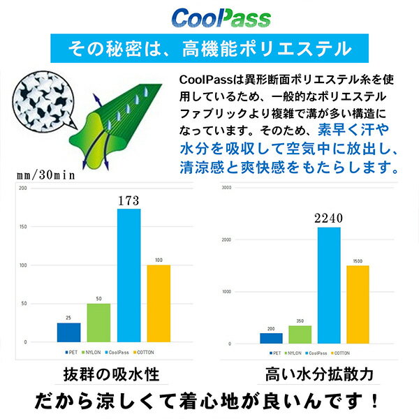 (父の日準備割クーポン300円OFF＆P3倍)男性 メンズ ポリエステル浴衣 2点セット(浴...